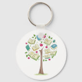 Onderwijsboom van kennis met boeken sleutelhanger (Achterkant)