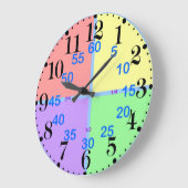 Onderwijsklok Grote Klok (Hoek)