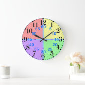 Onderwijsklok Grote Klok (Huis)