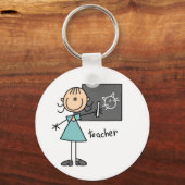 Onderwijsnummer Sleutelhanger (Voorkant)