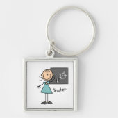 Onderwijsnummer Sleutelhanger (Voorkant)