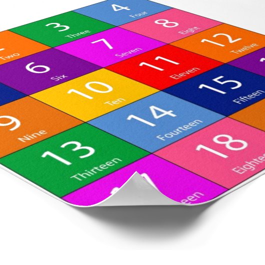 Onderwijsnummers Poster (Hoek)