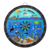 Onderzee Extravaganza Multi-Target Dartbord (Voorkant)