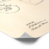 Onderzeese boot 1902 oude patentkunst Peper Poster (Hoek)