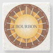 Onderzetter Bourbon Whisky Marble (Voorkant)
