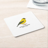 Onderzetter instellen (Schuin)