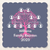 Onderzetter Set Family Reunion Souvenir (Voorkant)