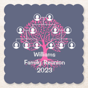 Onderzetter Set Family Reunion Souvenir