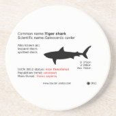 Onderzetter tijgerhaai (Voorkant)