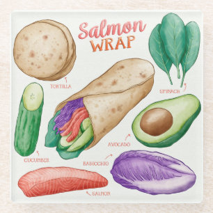 Onderzetter van glas ontvangen glazen onderzetter