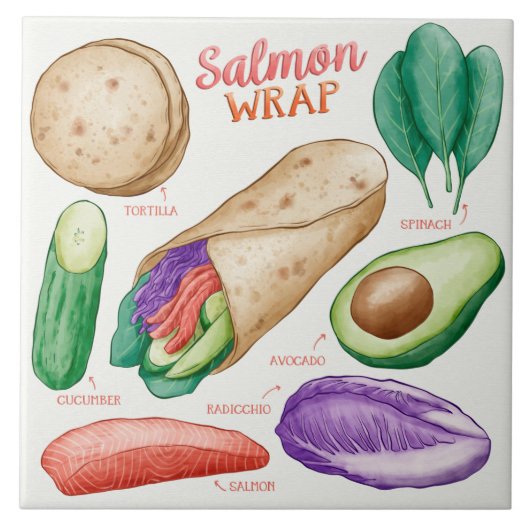  Onderzetter van glas ontvangen Tegeltje (Voorkant)