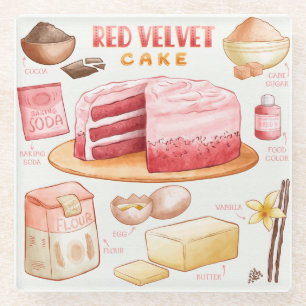 Onderzetter van glas voor de trommel