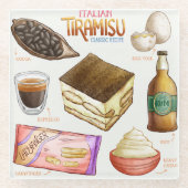 Onderzetter van glas voor de trommel glazen onderzetter (Voorkant)