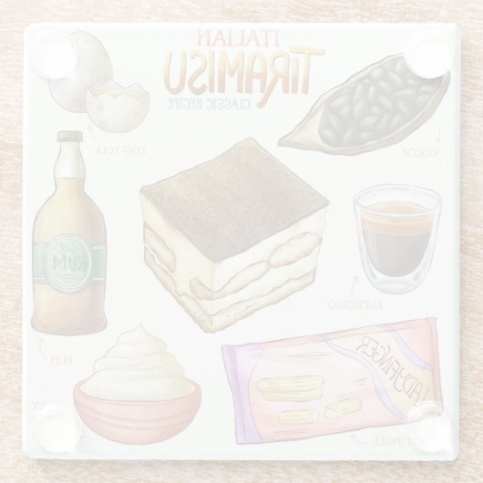 Onderzetter van glas voor de trommel glazen onderzetter (Achterkant)