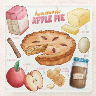 Onderzetter van glas voor de trommel glazen onderzetter