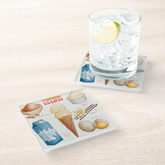 Onderzetter van glas voor de trommel glazen onderzetter (Schuin)