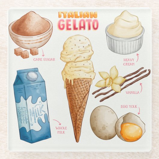 Onderzetter van glas voor de trommel glazen onderzetter (Voorkant)