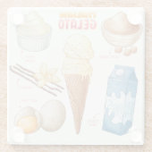 Onderzetter van glas voor de trommel glazen onderzetter (Achterkant)