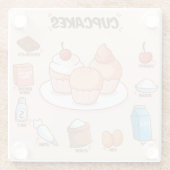 Onderzetter van glas voor de trommel glazen onderzetter (Achterkant)