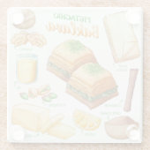 Onderzetter van glas voor de trommel glazen onderzetter (Achterkant)