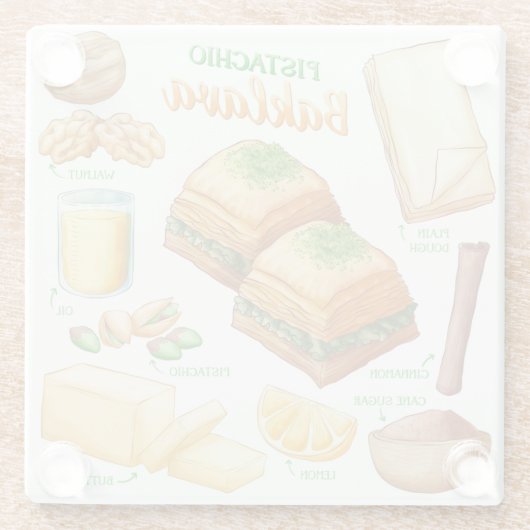 Onderzetter van glas voor de trommel glazen onderzetter (Achterkant)