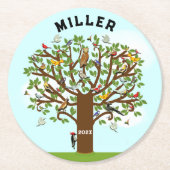 Onderzetter voor gezinshereniging Keepomwille Roun (Voorkant)