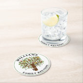 Onderzetter voor gezinshereniging Keepomwille Roun (Insitu)