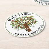 Onderzetter voor gezinshereniging Keepomwille Roun (Gebogen)