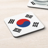 Onderzetter Zuid-Korea (Linkerzijde)