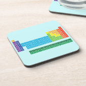 Onderzetters (kurk) (Linkerzijde)