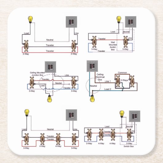 Onderzetters met 3-weg & 4-weg schakeldiagrammen (Voorkant)