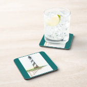 Onderzetters van vuurtoren van Cape Hatteras (Rechterzijde)