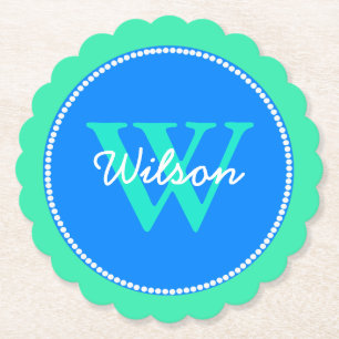 Onderzetters voor blauw en groenboek