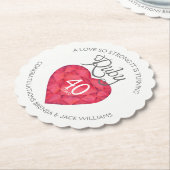 Onderzetters voor de herdenkingsdag van de Ruby-ku (Gekanteld)