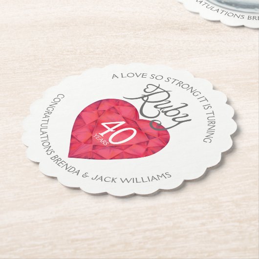 Onderzetters voor de herdenkingsdag van de Ruby-ku (Gekanteld)