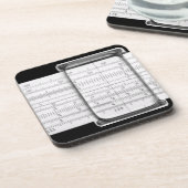 Onderzetters voor schuifregelaar (Linkerzijde)