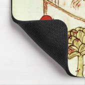 Onderzoek en afbakening van de grond muismat (Hoek)