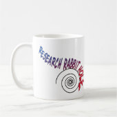 Onderzoek konijnengat koffiemok (Links)