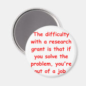 onderzoek magneet (Voorkant / Achterkant)