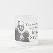 Onderzoek Matglas Koffiemok (Center)