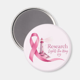 Onderzoek naar borstkanker bewustzijn Roze lint Magneet