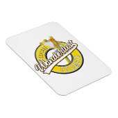 onderzoek naar Colombia wonderlust Magneet (Rechterzijde)