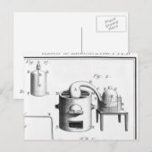 Onderzoek naar de ontleding van water briefkaart (Voorkant / Achterkant)