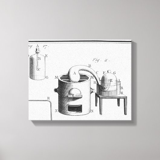 Onderzoek naar de ontleding van water canvas afdruk (Voorkant)