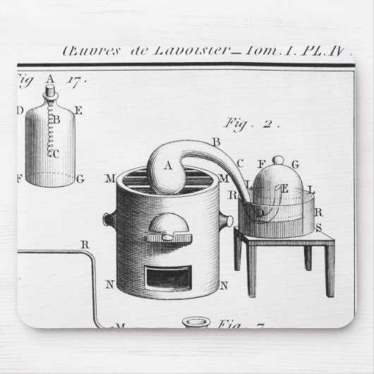 Onderzoek naar de ontleding van water muismat (Voorkant)