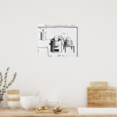 Onderzoek naar de ontleding van water poster (Keuken)