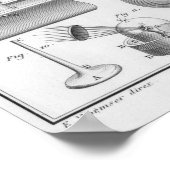 Onderzoek naar de ontleding van water poster (Hoek)