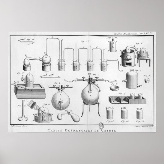 Onderzoek naar de ontleding van water poster (Voorkant)