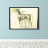 Onderzoek naar een paard van Edgar Degas,  kunst Canvas Afdruk (Insitu (Houten vloer))