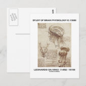 Onderzoek naar hersenfysiologie (Leonardo da Vinci Briefkaart (Voorkant / Achterkant)